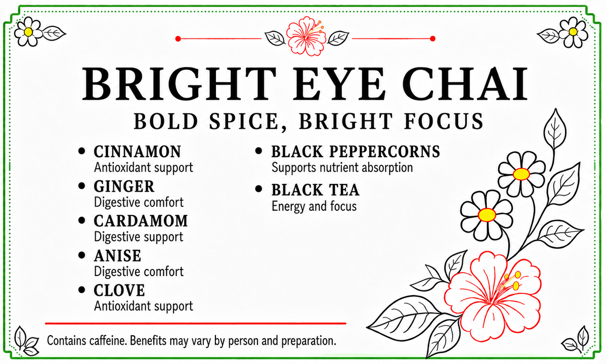 A product information card for Bright Eye Chai. The card features a white background with a thin green border, black text detailing the ingredients (cinnamon, ginger, cardamom, anise, clove, black peppercorns, black tea), and red and pink floral illustrations.